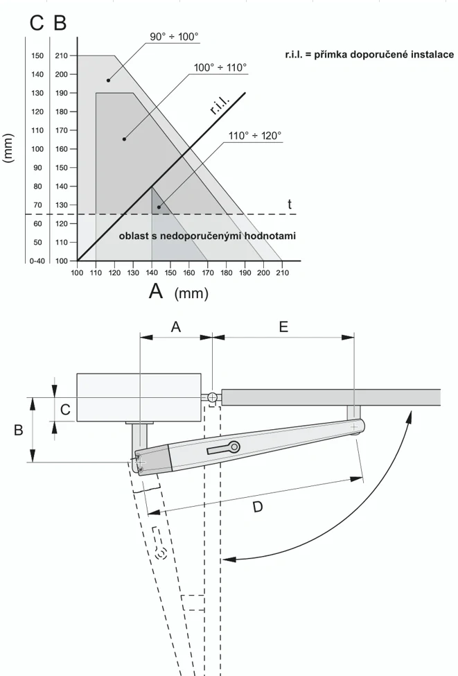 NICE TOONA4024, sada pre jednokrídlovú bránu do 3m/150kg
